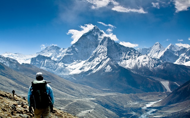 Essential Gear for Tibet's Unpredictable Weather