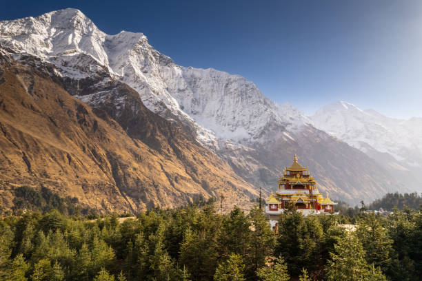8-Day Kathmandu to Lhasa Tour: The Epic Himalayan Highway