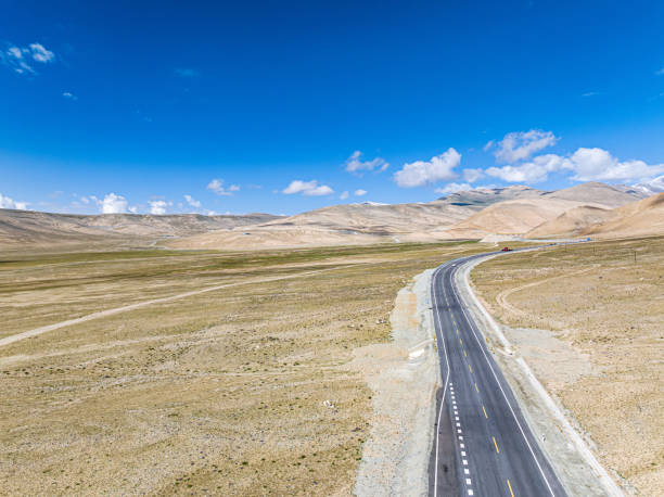 xinjiang-TIbet