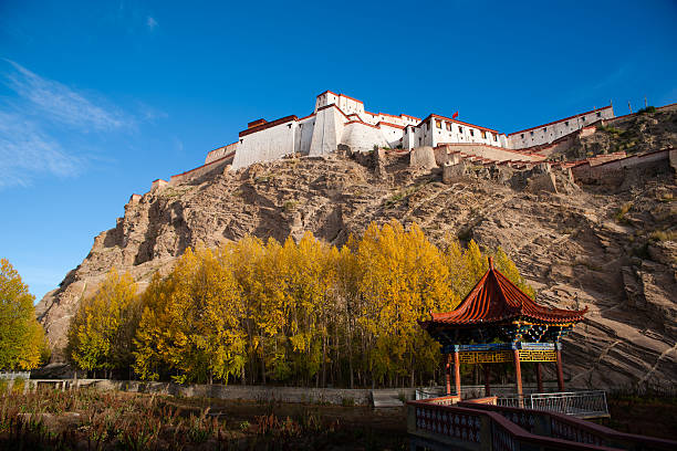 6 Days Tibet Tour: Lhasa-Gyantse-Shigatse