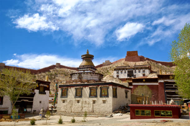 6 Days Tibet Tour: Lhasa-Gyantse-Shigatse