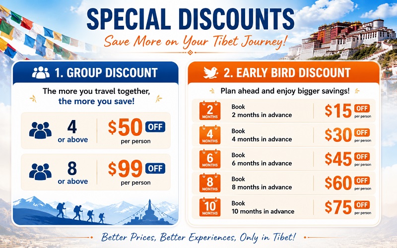 8 Days Lhasa to EBC Small Group Tour: Sera Monastery, Drepung Monastery , Yamdrok Lake, and Everest