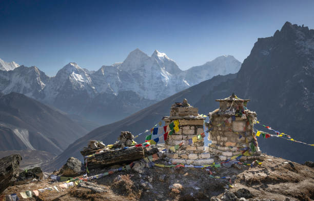 8-Day Kathmandu to Lhasa Tour: The Epic Himalayan Highway