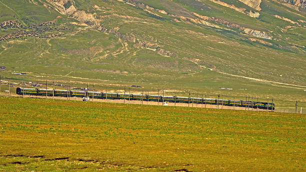 Qinghai–Xizang Railway