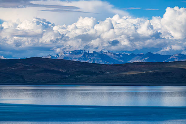 Lake Rakshastal