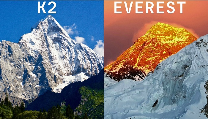 Everest And K2