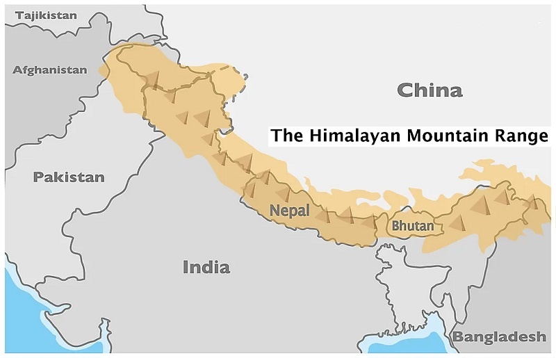 Countries Surrounding the Himalayas