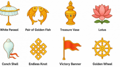 The Eight Auspicious Symbols of Tibetan Buddhism: Meanings and Significance