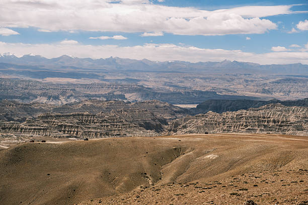 western Tibet.