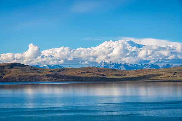 Lake Rakshastal