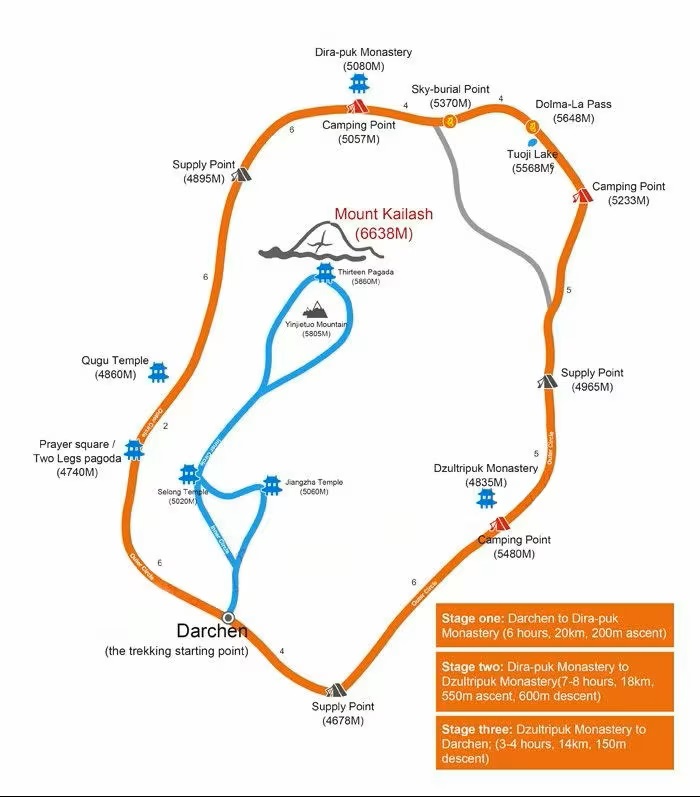 Map of Kailash Parvat Kora