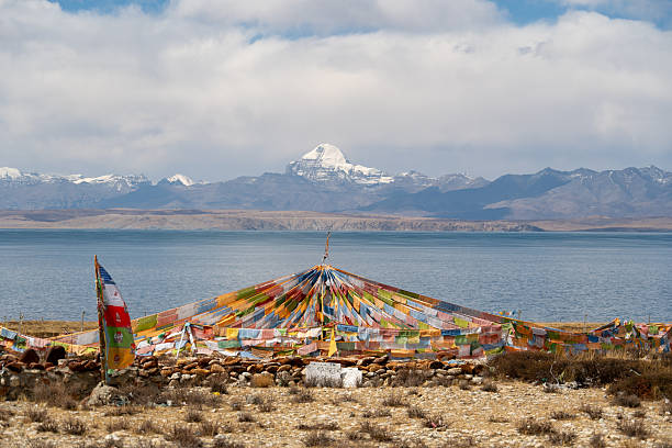 The scenery of Mount Kailash 