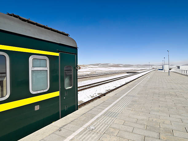 Qinghai-tibet railway line