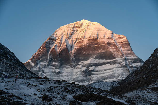 The scenery of Mount Kailash 