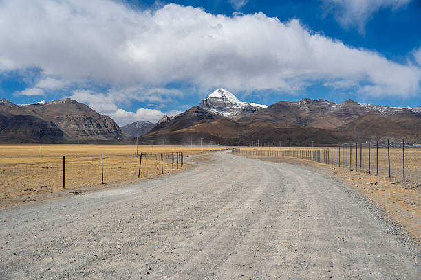 The scenery of Mount Kailash